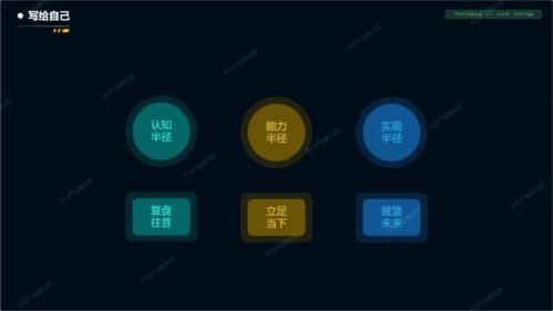 從智慧社區(qū)產(chǎn)品入手,闡述tog產(chǎn)品的一些設(shè)計要點